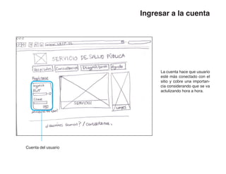 Ingresar a la cuenta




                          La cuenta hace que usuario
                          esté más conectado con el
                          sitio y cobre una importan-
                          cia considerando que se va
                          actulizando hora a hora.




Cuenta del usuario
 