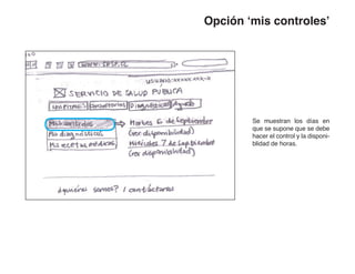 Opción ‘mis controles’




        Se muestran los días en
        que se supone que se debe
        hacer el control y la disponi-
        blidad de horas.
 