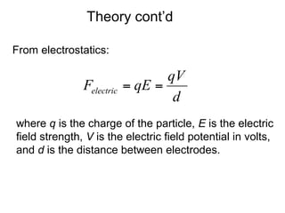 Theory cont’d 
From electrostatics: 
where q is the charge of the particle, E is the electric 
field strength, V is the electric field potential in volts, 
and d is the distance between electrodes. 
 