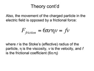 Theory cont’d 
Also, the movement of the charged particle in the 
electric field is opposed by a frictional force: 
where r is the Stoke’s (effective) radius of the 
particle, h is the viscosity, v is the velocity, and f 
is the frictional coefficient (6prh) 
 