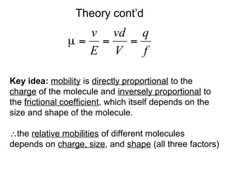 Theory cont’d 
Key idea: mobility is directly proportional to the 
charge of the molecule and inversely proportional to 
the frictional coefficient, which itself depends on the 
size and shape of the molecule. 
 the relative mobilities of different molecules 
depends on charge, size, and shape (all three factors) 
 
