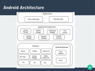 26
Android Architecture
 