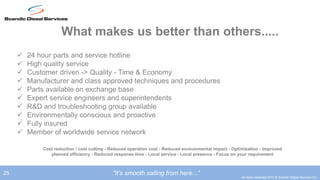 What makes us better than others.....
        24 hour parts and service hotline
        High quality service
        Customer driven -> Quality - Time & Economy
        Manufacturer and class approved techniques and procedures
        Parts available on exchange base
        Expert service engineers and superintendents
        R&D and troubleshooting group available
        Environmentally conscious and proactive
        Fully insured
        Member of worldwide service network

             Cost reduction / cost cutting - Reduced operation cost - Reduced environmental impact - Optimization - Improved
                planned efficiency - Reduced response time - Local service - Local presence - Focus on your requirement



25                                           ”It’s smooth sailing from here...”
                                                                                                         All rights reserved 2012 © Scandic Diesel Services Inc.
 