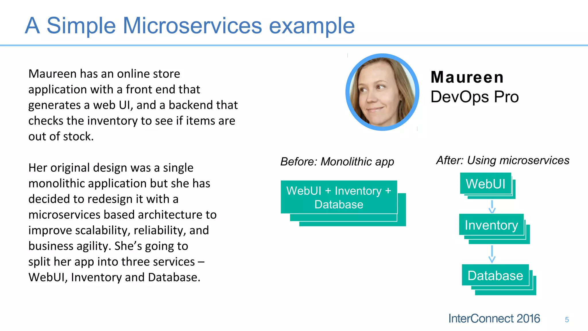 A Simple Microservices example
5
Maureen
DevOps Pro
Maureen has an online store
application with a front end that
generates a web UI, and a backend that
checks the inventory to see if items are
out of stock.
Her original design was a single
monolithic application but she has
decided to redesign it with a
microservices based architecture to
improve scalability, reliability, and
business agility. She’s going to
split her app into three services –
WebUI, Inventory and Database.
Monolithic
WebUI + Inventory +
Database
WebUI
Inventory
Before: Monolithic app After: Using microservices
Database
 