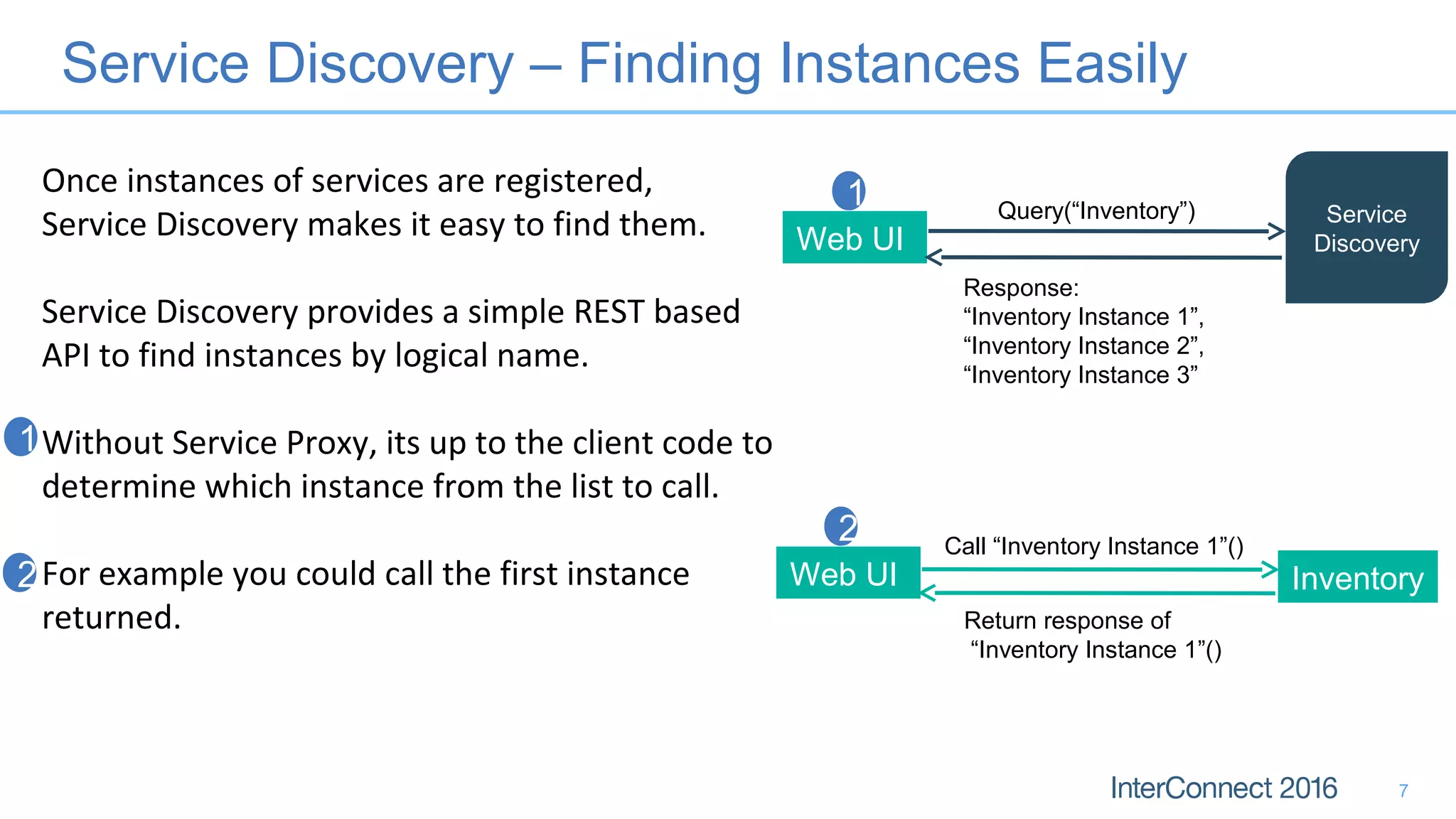 Service Discovery – Finding Instances Easily
7
Once instances of services are registered,
Service Discovery makes it easy to find them.
Service Discovery provides a simple REST based
API to find instances by logical name.
Without Service Proxy, its up to the client code to
determine which instance from the list to call.
For example you could call the first instance
returned.
Web UI
Service
Discovery
Query(“Inventory”)
Response:
“Inventory Instance 1”,
“Inventory Instance 2”,
“Inventory Instance 3”
Web UI
Call “Inventory Instance 1”()
Inventory
1
2
1
2
Return response of
“Inventory Instance 1”()
 