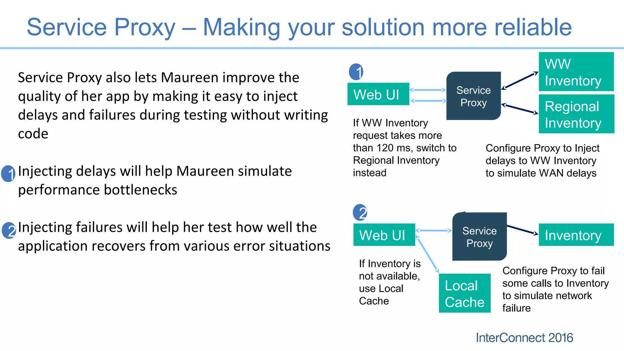 Service Proxy – Making your solution more reliable
Service Proxy also lets Maureen improve the
quality of her app by making it easy to inject
delays and failures during testing without writing
code
Injecting delays will help Maureen simulate
performance bottlenecks
Injecting failures will help her test how well the
application recovers from various error situations
Web UI
If WW Inventory
request takes more
than 120 ms, switch to
Regional Inventory
instead
WW
Inventory
Regional
Inventory
Service
Proxy
Configure Proxy to Inject
delays to WW Inventory
to simulate WAN delays
Web UI
If Inventory is
not available,
use Local
Cache
InventoryService
Proxy
Configure Proxy to fail
some calls to Inventory
to simulate network
failure
Local
Cache
1
2
1
2
 