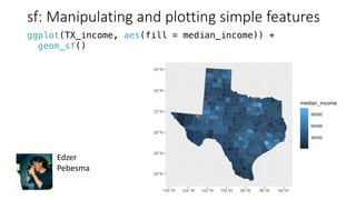 sf:	Manipulating	and	plotting	simple	features
ggplot(TX_income, aes(fill = median_income)) +
geom_sf()
Edzer
Pebesma
 