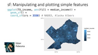 sf:	Manipulating	and	plotting	simple	features
ggplot(TX_income, aes(fill = median_income)) +
geom_sf() +
coord_sf(crs = 3338) # NAD83, Alaska Albers
Edzer
Pebesma
 