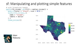 sf:	Manipulating	and	plotting	simple	features
# with formatting tweaks
ggplot(TX_income, aes(fill = median_income)) +
geom_sf(color = "black", size = 0.2) +
scale_fill_viridis_c(
name = "income",
labels = dollar
) +
theme_minimal()
Edzer
Pebesma
 