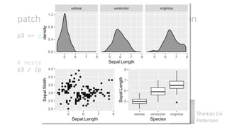 Thomas	Lin	
Pederson
patchwork:	A	grammar	of	plot	composition	
p3 <- ggplot(iris, aes(Sepal.Length)) +
geom_density(fill = "gray60") +
facet_wrap(~Species)
# nested arrangements are possible
p3 / (p1 + p2)
 