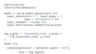 R Interface for TensorFlow | PDF