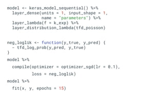 model <- keras_model_sequential() %>%
layer_dense(units = 1, input_shape = 1,
name = "parameters") %>%
layer_lambda(f = k_exp) %>%
layer_distribution_lambda(tfd_poisson)
neg_loglik <- function(y_true, y_pred) {
- tfd_log_prob(y_pred, y_true)
}
model %>%
compile(optimizer = optimizer_sgd(lr = 0.1),
loss = neg_loglik)
model %>%
fit(x, y, epochs = 15)
 