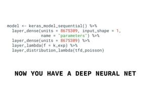 R Interface for TensorFlow | PDF