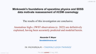 Alexander F. Mayer
SensibleUniverse.net
Minkowski’s foundations of spacetime physics and SDSS
data motivate reassessment of ΛCDM cosmology
v 22.08.31.20
The results of this investigation are conclusive.
Anomalous high-z JWST observations (c. 2022) are definitively
explained, having been accurately predicted and modeled herein.
© 2018–2022 A. F. Mayer. This slide updated 31 Aug. 2022.
In memoriam – Thomas Leigh Phinney
 