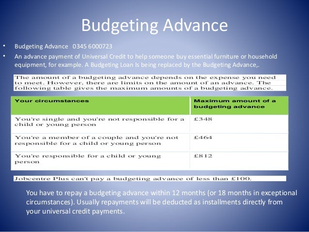 Ready advance loan regions bank photo 9