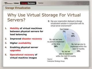 ZFS creates a truly flexible, extensible, and full-featured pool of storage across systems and disks
