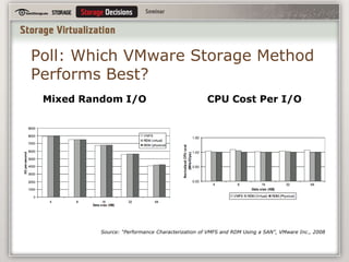 Can require less reconfiguration and server work