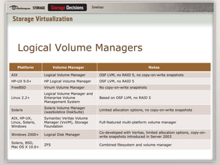 Network-attached storage (NAS) redirectors and DFS