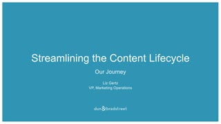 Streamlining the Content Lifecycle
Liz Gertz
VP, Marketing Operations
Our Journey
 