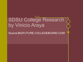 SDSU College Research
by Vinicio Araya
Source:BIGFUTURE.COLLEGEBOARD.COM
 