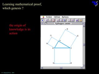 Learning mathematical proof,
which genesis ?

the origin of
knowledge is in
action

© N. Balacheff Oct. 2005

 