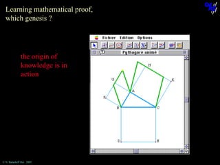 Learning mathematical proof,
which genesis ?

the origin of
knowledge is in
action

© N. Balacheff Oct. 2005

 