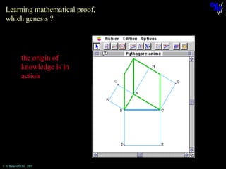 Learning mathematical proof,
which genesis ?

the origin of
knowledge is in
action

© N. Balacheff Oct. 2005

 