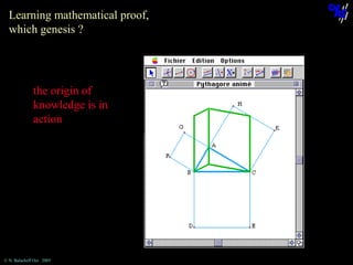 Learning mathematical proof,
which genesis ?

the origin of
knowledge is in
action

© N. Balacheff Oct. 2005

 