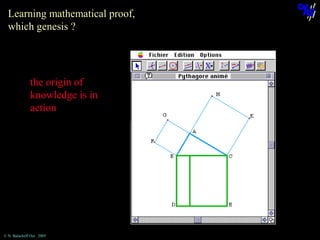 Learning mathematical proof,
which genesis ?

the origin of
knowledge is in
action

© N. Balacheff Oct. 2005

 
