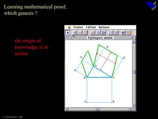 Learning mathematical proof,
which genesis ?

the origin of
knowledge is in
action

© N. Balacheff Oct. 2005

 
