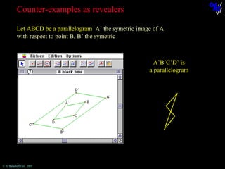 Counter-examples as revealers
Let ABCD be a parallelogram, A’ the symetric image of A
with respect to point B, B’ the symetric image of ...

A’B’C’D’ is
a parallelogram

SAS

© N. Balacheff Oct. 2005

 