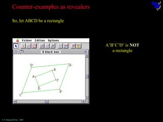 Counter-examples as revealers
So, let ABCD be a rectangle...

A’B’C’D’ is NOT
a rectangle

© N. Balacheff Oct. 2005

 