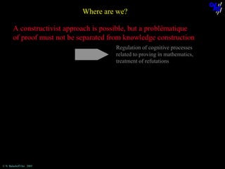 Where are we?
A constructivist approach is possible, but a problématique
of proof must not be separated from knowledge construction
Regulation of cognitive processes
related to proving in mathematics,
treatment of refutations

© N. Balacheff Oct. 2005

 