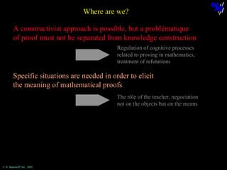 Where are we?
A constructivist approach is possible, but a problématique
of proof must not be separated from knowledge construction
Regulation of cognitive processes
related to proving in mathematics,
treatment of refutations

Specific situations are needed in order to elicit
the meaning of mathematical proofs
The rôle of the teacher, negociation
not on the objects but on the means

© N. Balacheff Oct. 2005

 