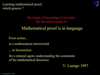 Learning mathematical proof,
which genesis ?
the origin of knowledge is in action
but the achievement of

Mathematical proof is in language
From action...
in a mathematical microworld
... to formulation
for a rational agent, understanding the constraints
of the mathematical discourse

V. Luengo 1997
© N. Balacheff Oct. 2005

 