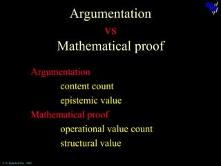 Argumentation
vs
Mathematical proof
Argumentation
content count
epistemic value
Mathematical proof
operational value count
structural value
© N. Balacheff Oct. 2005

 