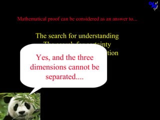 Mathematical proof can be considered as an answer to...

The search for understanding
The search for certainty
The need for communication

Yes, and the three
dimensions cannot be
separated....

© N. Balacheff Oct. 2005

 