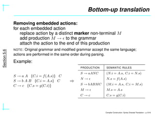 Section5.6 Bottom-up translation
Removing embedded actions:
for each embedded action
replace action by a distinct marker non-terminal M
add production M → to the grammar
attach the action to the end of this production
NOTE: Original grammar and modiﬁed grammar accept the same language;
actions are performed in the same order during parsing.
Example:
S → a A {C.i = f(A.s)} C
S → b A B {C.i = A.s} C
C → c {C.s = g(C.i)}
⇒
PRODUCTION SEMANTIC RULES
S → aANC (N.i = A.s, C.i = N.s)
N → N.s = f(A.s)
S → bABMC (M.i = A.s, C.i = M.s)
M → M.s = A.s
C → c C.s = g(C.i)
Compiler Construction: Syntax Directed Translation – p. 9/16
 