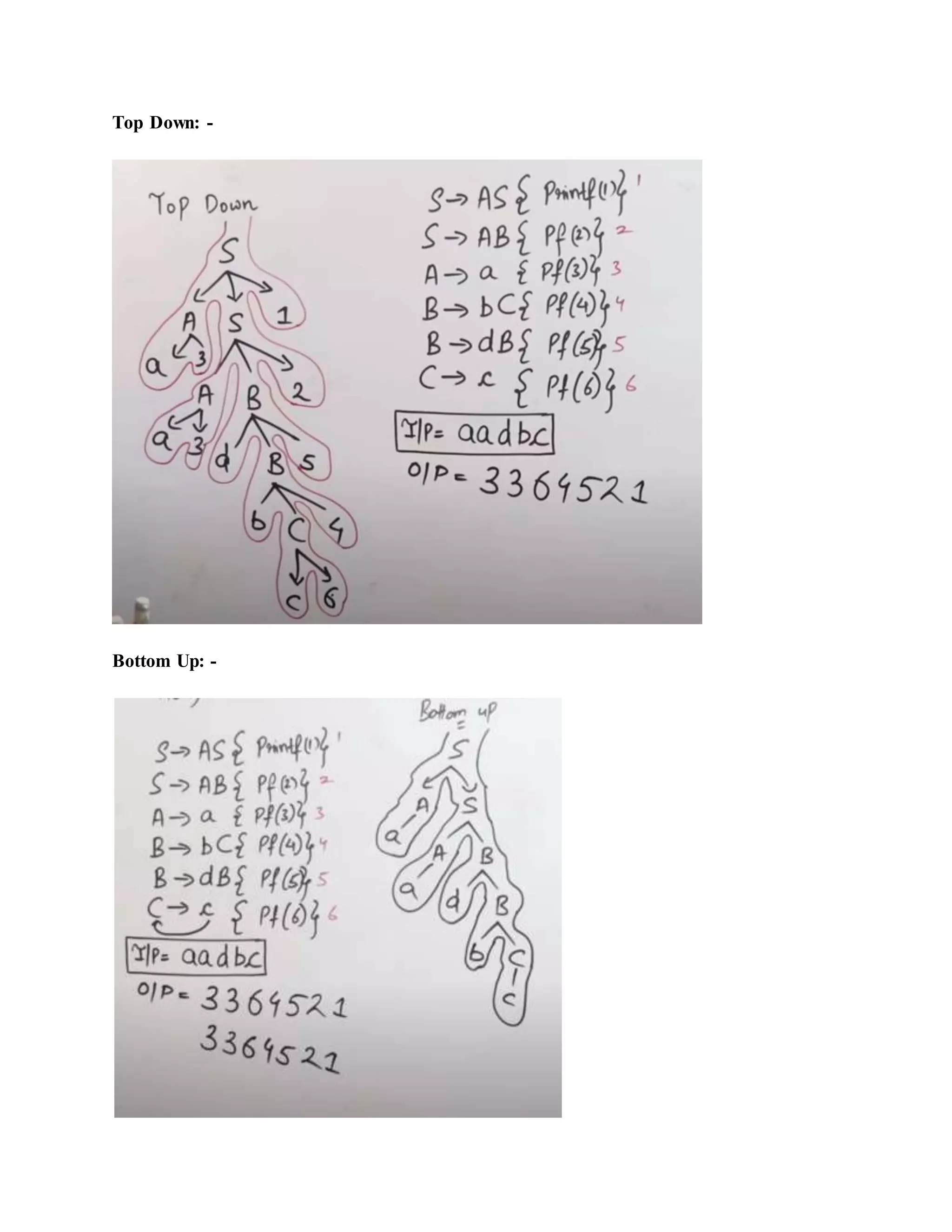 Top Down: -
Bottom Up: -
 