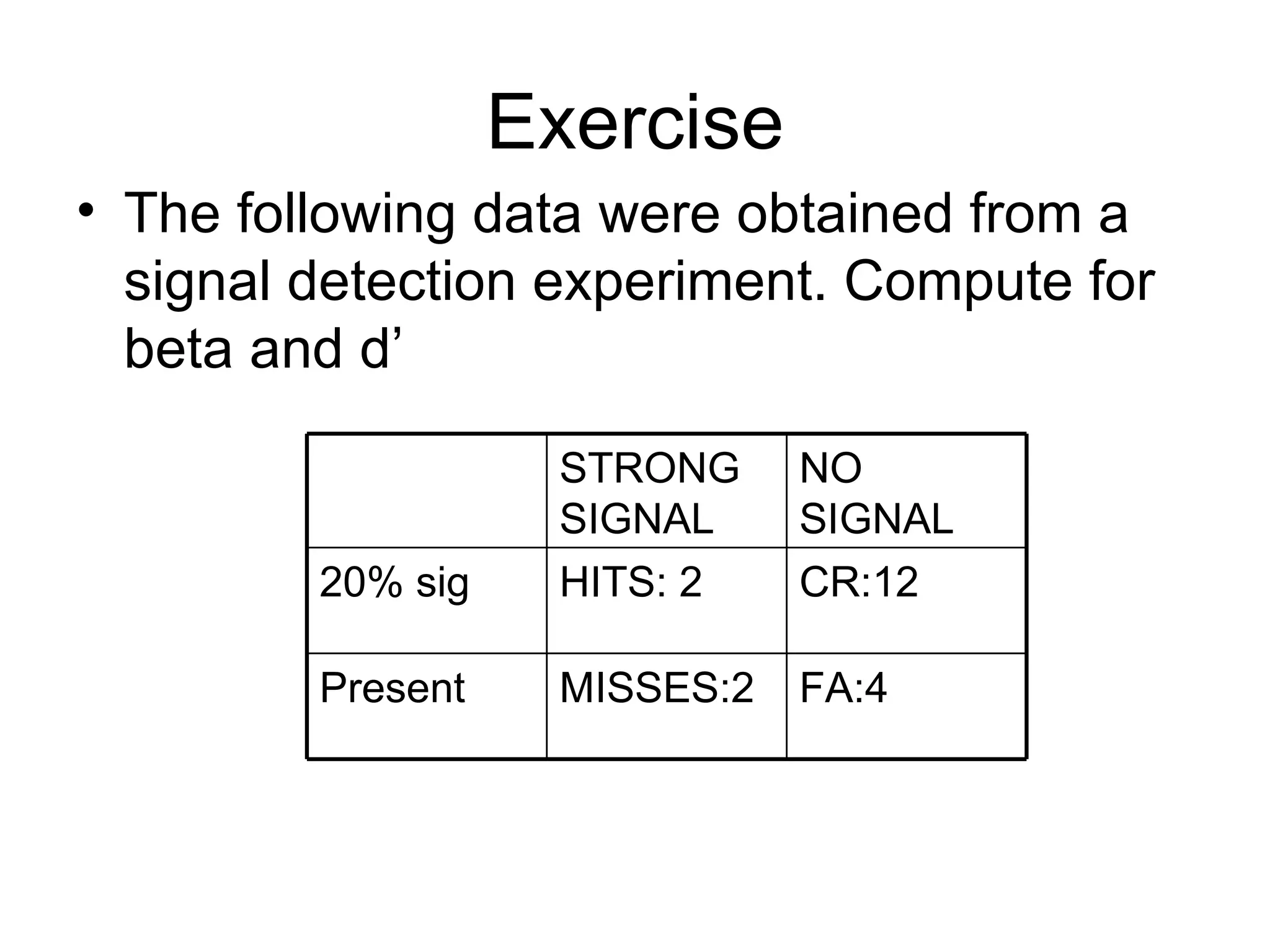 sdt-comp-ppt