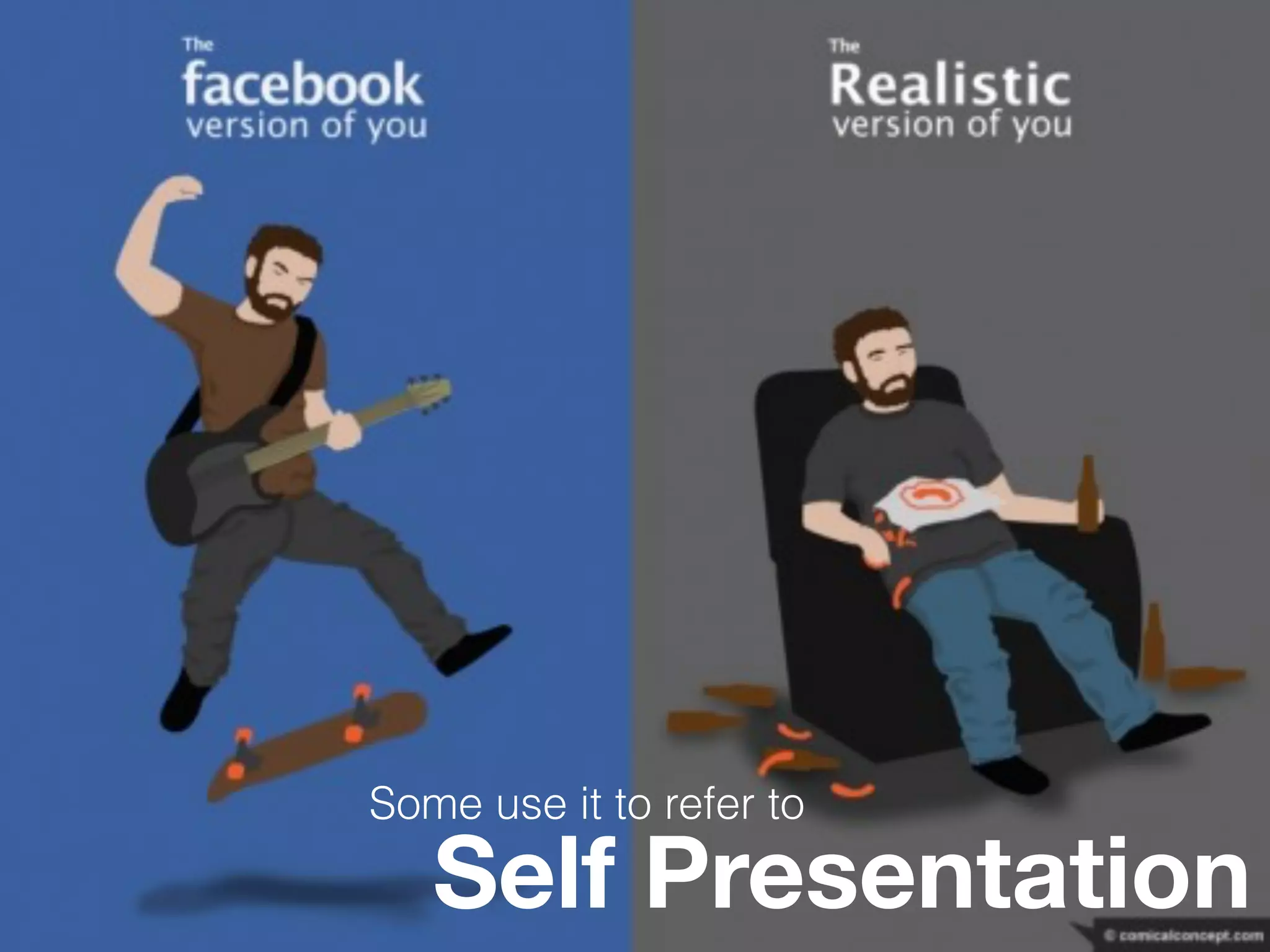 Self Presentation
Some use it to refer to
 