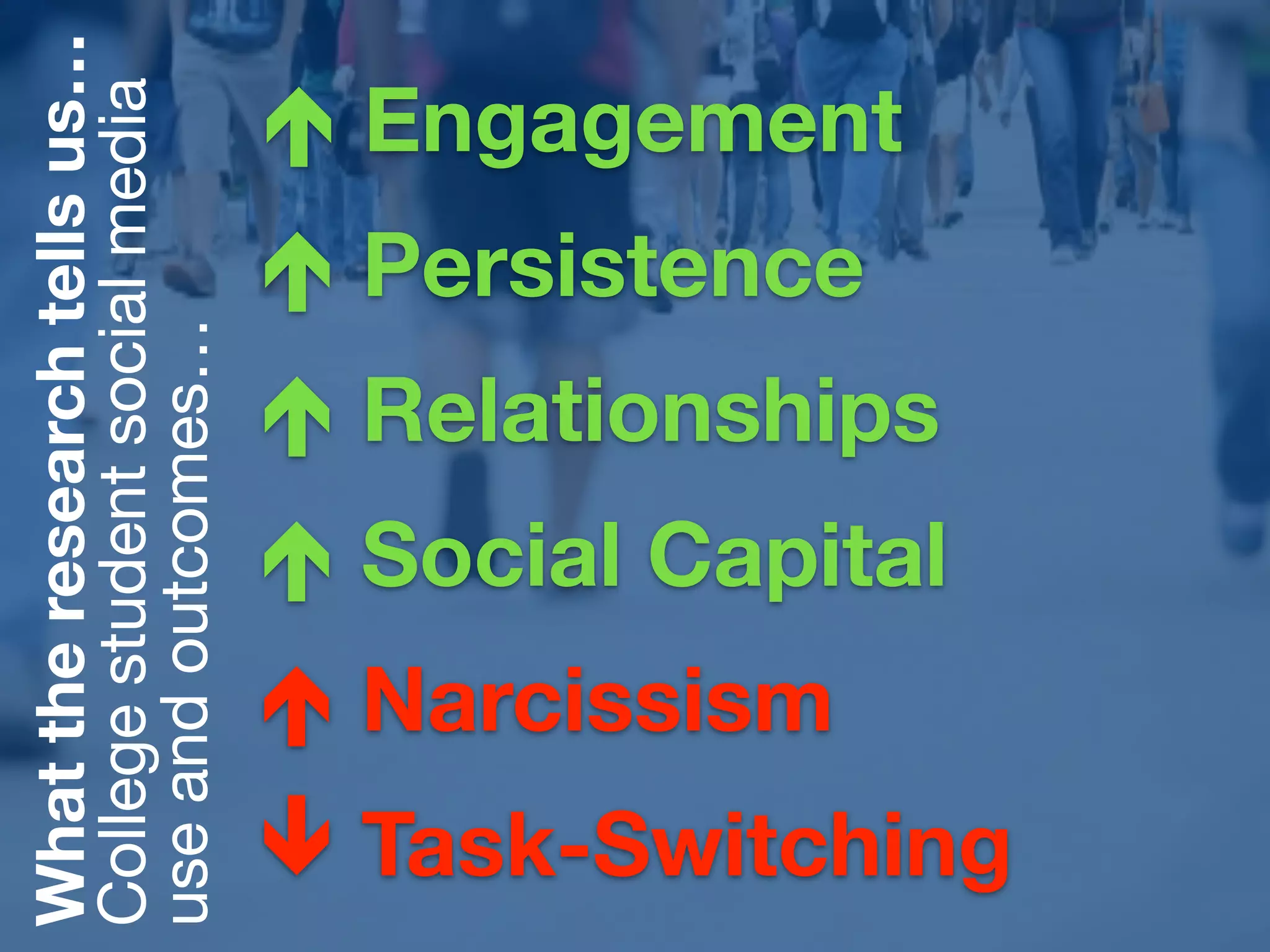é Engagement
é Persistence
é Social Capital
é Relationships
é Narcissism
ê Task-Switching
Whattheresearchtellsus…
Collegestudentsocialmedia
useandoutcomes…
 