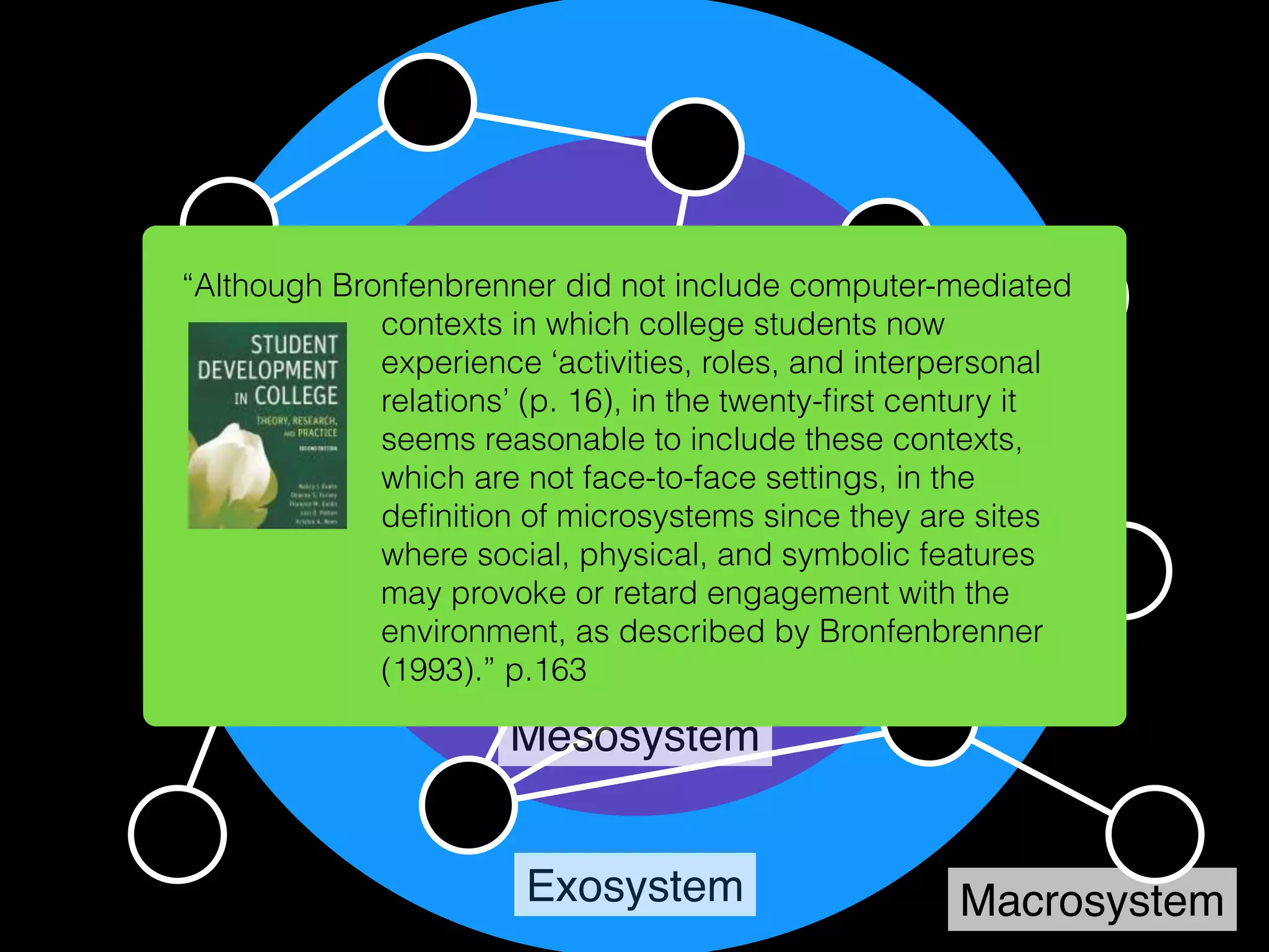 Microsystem
Mesosystem
Exosystem Macrosystem
“Although Bronfenbrenner did not include computer-mediated
contexts in which college students now
experience ‘activities, roles, and interpersonal
relations’ (p. 16), in the twenty-ﬁrst century it
seems reasonable to include these contexts,
which are not face-to-face settings, in the
deﬁnition of microsystems since they are sites
where social, physical, and symbolic features
may provoke or retard engagement with the
environment, as described by Bronfenbrenner
(1993).” p.163
 