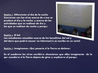Sesión 3: Diferenciar el día de la noche.
Conversar con las niñas acerca de cómo se
produce el día y la noche, y acerca de las
actividades que se realizan de día y
las que se realizan de noche y porqué.


Sesión 4: El Sol
Las estudiantes consultan acerca de los beneficios del sol y
del daño que podría causar. La información se escribe en un cartel.


Sesión 5: imaginemos ¿Qué pasaría si la Tierra se detiene?

En el cuaderno las niñas escribirán situaciones que ellas imaginaran de lo
qué sucedería si la Tierra dejara de girar y explicarán el porqué.
 