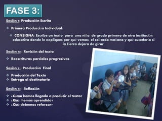 Sesión 9: Producción Escrita

 Primera Producción Individual:

   CONSIGNA: Escribe un texto para una niña de grado primero de otra institución
   educativa donde le expliques por qué vemos el sol cada mañana y qué sucedería si
                               la Tierra dejara de girar.

Sesión 10: Revisión del texto

 Reescrituras parciales progresivas

Sesión 11: Producción Final

 Producción del Texto
 Entrega al destinatario

Sesión 12: Reflexión

 ¿Cómo hemos llegado a producir el texto?
 ¿Qué hemos aprendido?
 ¿Qué debemos reforzar?
 