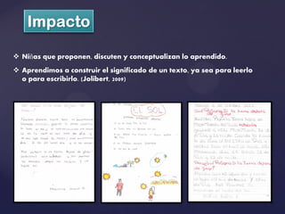  Niñas que proponen, discuten y conceptualizan lo aprendido.
 Aprendimos a construir el significado de un texto, ya sea para leerlo
  o para escribirlo. (Jolibert, 2009)
 