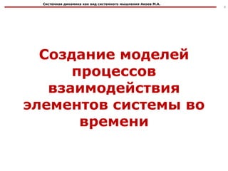 Системная динамика как вид системного мышления Акоев М.А.
Создание моделей
процессов
взаимодействия
элементов системы во
времени
4
 