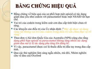 BẰNG CHỨNG HIỆU QUẢBẰNG CHỨNG HIỆU QUẢ
 Bằng chứng về hiệu quả của sự phối hợp một opioid có tác dụng
giảm đau yếu như codein với paracetamol hoặc một NSAID rất hạn
chế.
 Vai trò của codein trong kiểm soát cơn đau cấp tính hiện chưa rõ
ràng.
 Các khuyến cáo điều trị của Úc nhận định :”Mặc dù được sử dụng
rộng rãi nhưng vai trò của codein trong điều trị vẫn chưa thực sự rõ
ràng”.
 Theo đơn vị Kê đơn Quốc Gia của Australia (NPS) cũng cho rằng
dạng phối hợp opioid và paracetamol không tăng nhiều tác dụng
giảm đau mà tỷ lệ tác dụng phụ tăng lên đáng kể.
 Vì vậy, paracetamol được coi là thuốc điều trị đầu tay trong đau cấp
tính.
 Qua các thử nghiệm lâm sàng ngẫu nhiên, mù đôi, Nhóm nghiên
cứu về đau của Oxxford
 