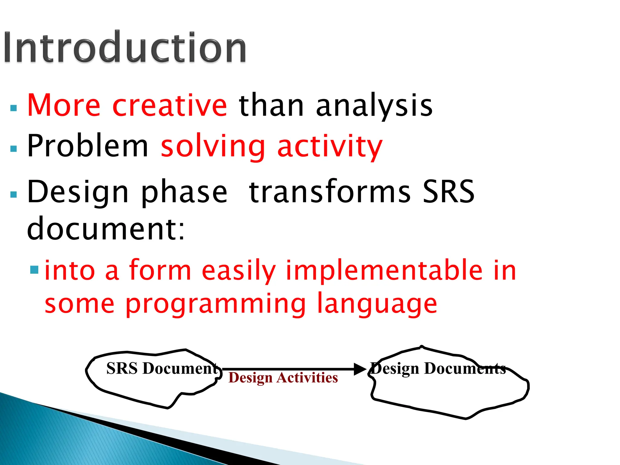  More creative than analysis
 Problem solving activity
 Design phase transforms SRS
document:
into a form easily implementable in
some programming language
SRS Document
Design Activities
Design Documents
 