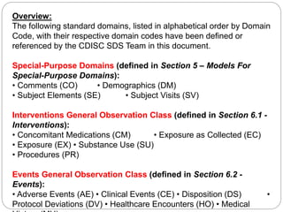 Overview:
The following standard domains, listed in alphabetical order by Domain
Code, with their respective domain codes have been defined or
referenced by the CDISC SDS Team in this document.
Special-Purpose Domains (defined in Section 5 – Models For
Special-Purpose Domains):
• Comments (CO) • Demographics (DM)
• Subject Elements (SE) • Subject Visits (SV)
Interventions General Observation Class (defined in Section 6.1 -
Interventions):
• Concomitant Medications (CM) • Exposure as Collected (EC)
• Exposure (EX) • Substance Use (SU)
• Procedures (PR)
Events General Observation Class (defined in Section 6.2 -
Events):
• Adverse Events (AE) • Clinical Events (CE) • Disposition (DS) •
Protocol Deviations (DV) • Healthcare Encounters (HO) • Medical
 